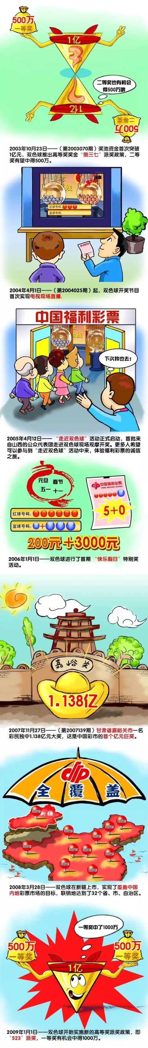 赛后西甲官方也是将罗德里戈评为全场最佳，全场比赛除传射建功外，还有多达6次成功过人和3个关键传球，9.5分也是全场最高评分。